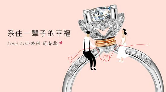 Darry Ring（DR钻戒）
