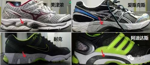 箭头所指：抗外翻的加强位置