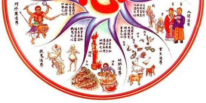 详解佛教所说“六道”_手机新浪网