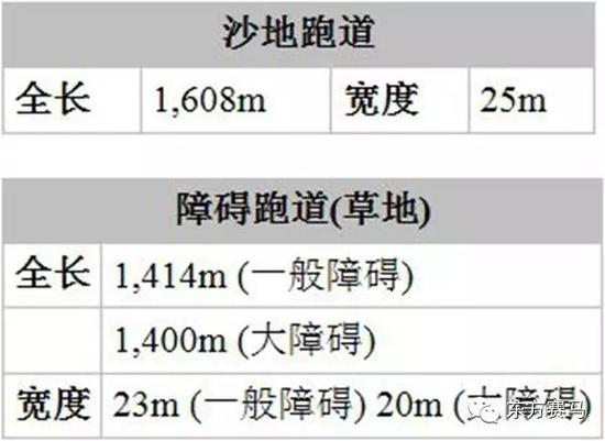 （▲选自Horse Racing in Japan）