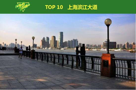 滨江大道。