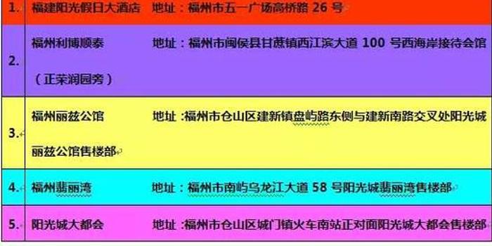 2015-2016赛季女排联赛部分俱乐部票务信息汇