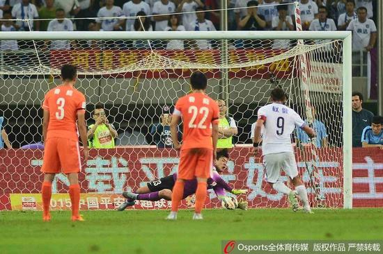 王大雷最会扑点？