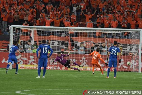 鲁能本赛季点球7罚7中