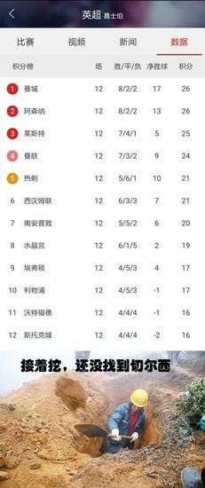 切尔西去哪儿了