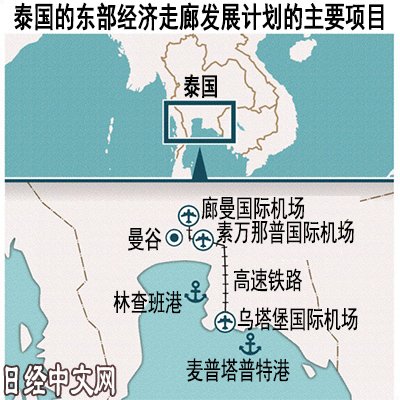 图自日经中文网，下同