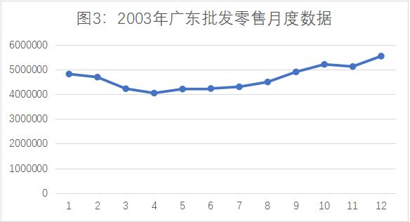 湖北经济能否超预期反弹？是否可申请成立民营经济改革试验区