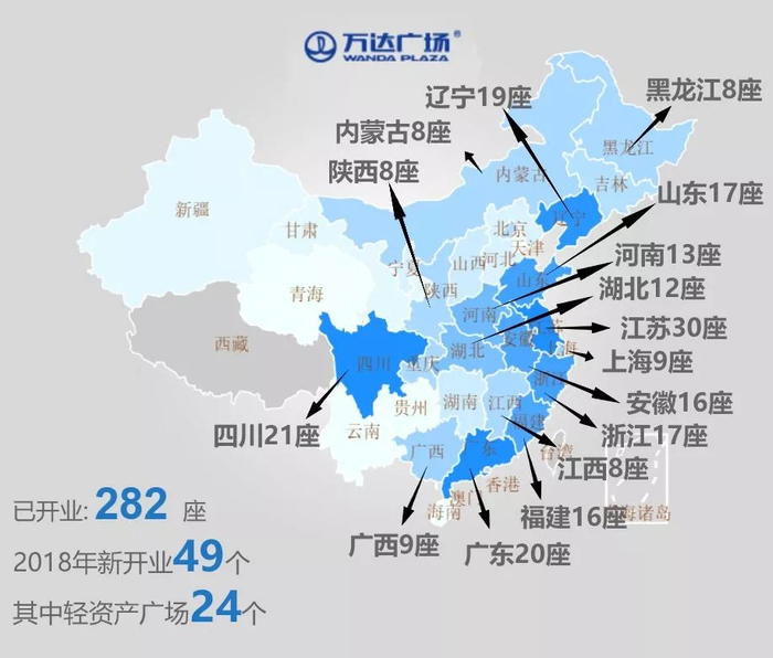 ▲万达广场已在全国开出超过280家。