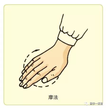 推拿入门,13种按摩手法,一学就会