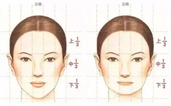 不协调