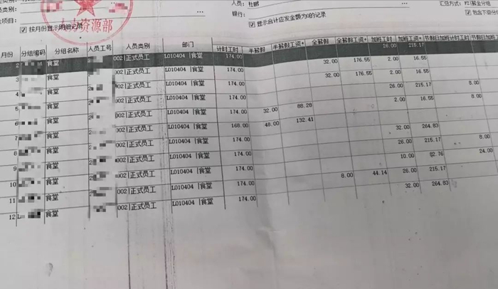  杜鹏在乐山本地电缆公司上班的记录