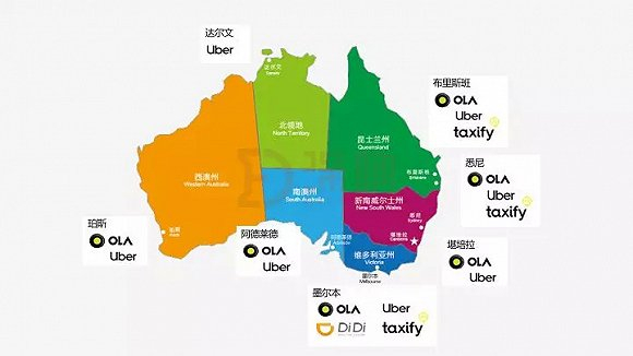 主要出行企业在澳洲布局（深响根据公开资料整理）