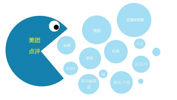 图片制作：曾烨轩