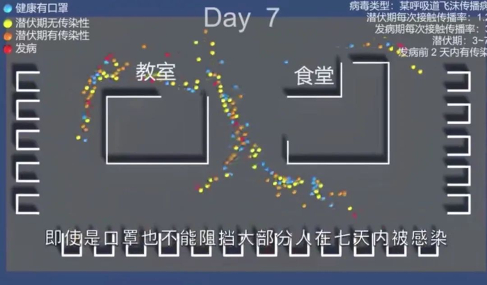  B站视频-为什么现在不能开学