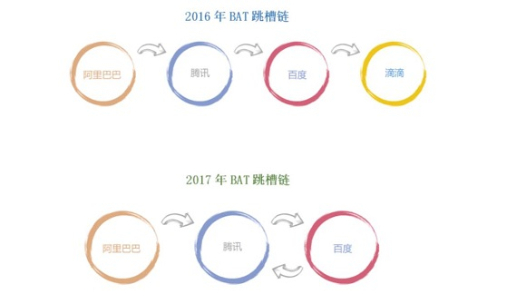 图片制作：曾烨轩