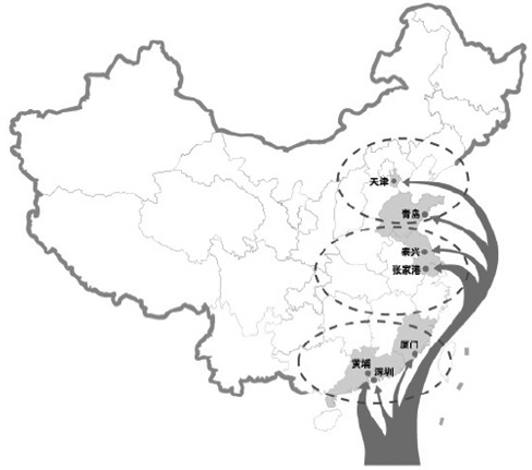 图为国内棕榈油贸易流向