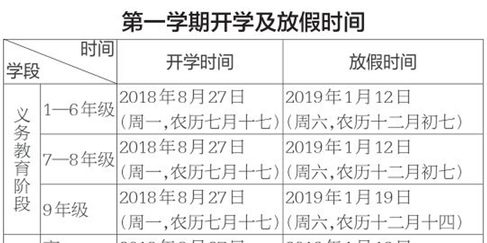 @全省中小学生,你们2018-2019学年度开学放