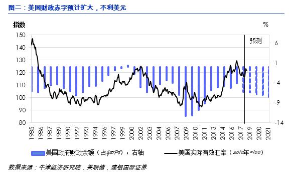 汇率下降人民币贬值_汇率币人民降低贬值是什么意思_汇率降低就是人民币贬值