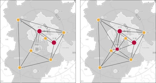 雄安新区对构建区域协同网络的重要性（图片来源：笔者自绘）