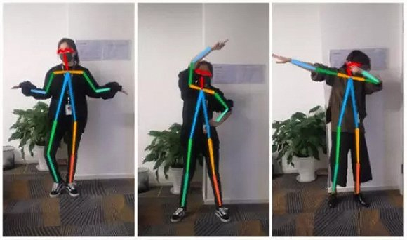 人体关键点检测技术应用到尬舞机上的概念图