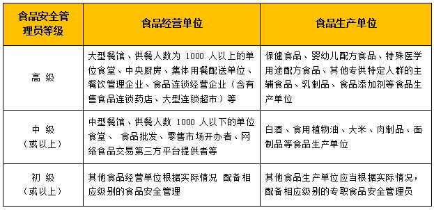 海门食品公司的行业动态与发展趋势