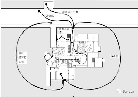 seo3分子立体结构