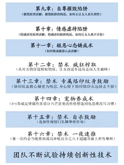  “享妞军团”网络课件的课程表。