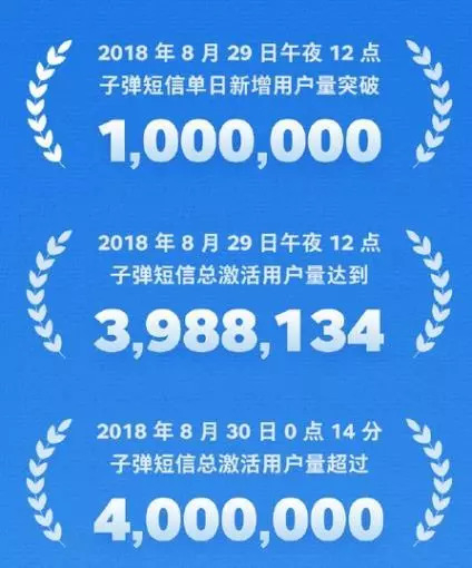 图来自子弹短信官微
