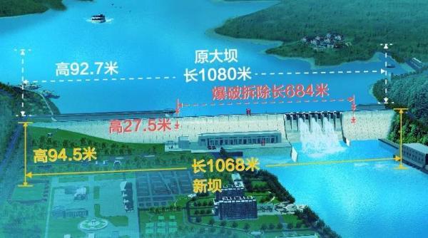 吉林81岁丰满水电站大坝爆破，对周边居民生活“零影响”_手机新浪网