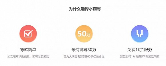  水滴筹官网宣传语
