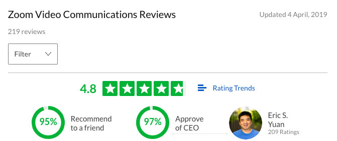 截图源自Glassdoor