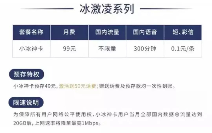 △联通冰激凌套餐，当月国内上网流量达到20GB以后，上网速率降至1Mbps。