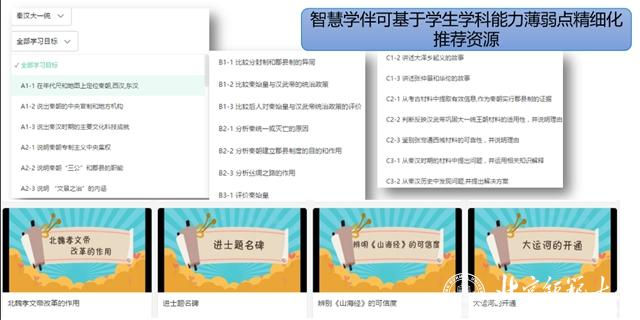 图 能力进阶式的指标和资源