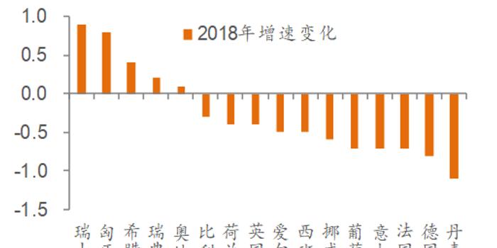 梁北gdp(3)