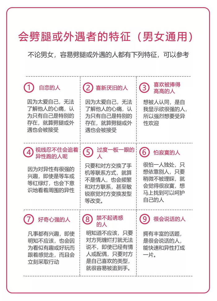 劈腿或外遇者的特征