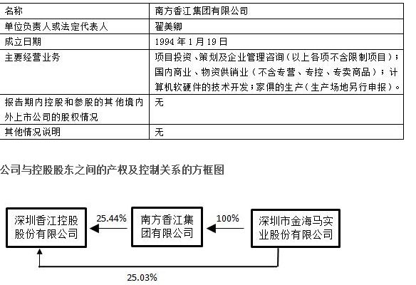 地产行业最强联姻：富力李思廉千金牵手香江刘志强、翟美卿夫妇公子__财经头条__新浪财经
