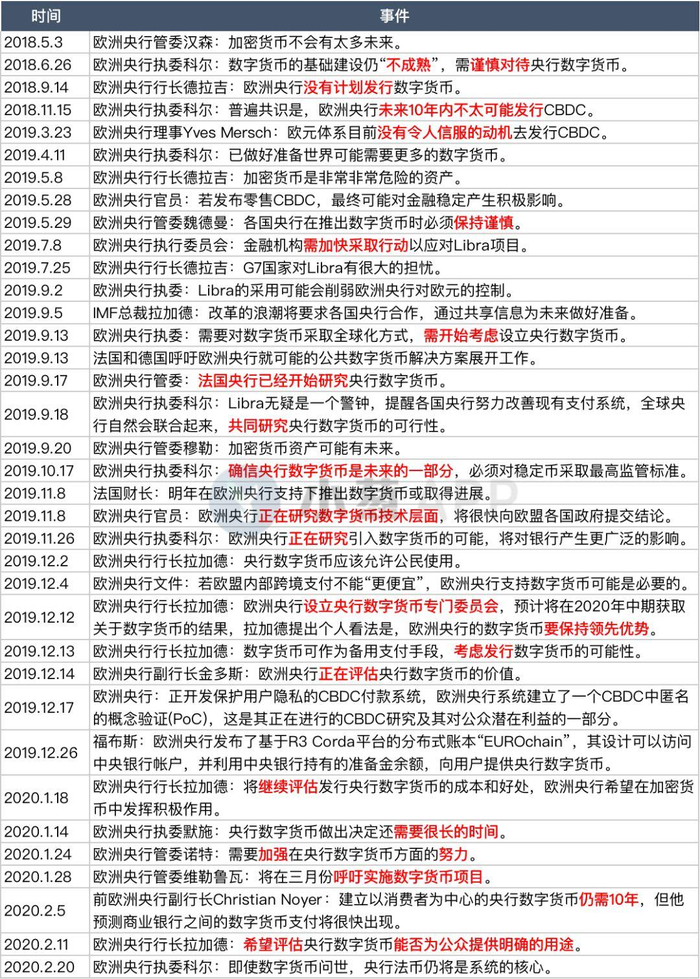  瑞士： 从‘无计划’到积极研究