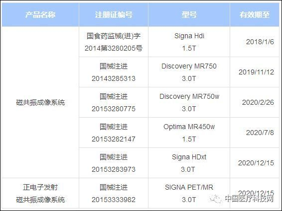 图片来源见水印