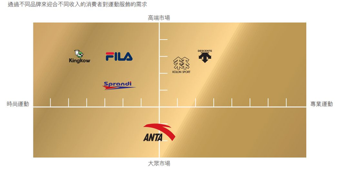 图片来源：