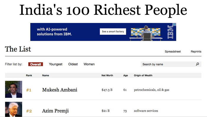 一场婚礼，两大巨富家族，多金背后是令人好奇的豪门故事。