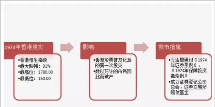 我国人口占世界人口的百分之几_如图.图整个圆面分别表示世界人口数和世界耕