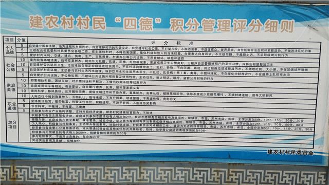 建农村村民“四德”积分管理评分细则&nbsp;（中国网记者黄磊/摄）