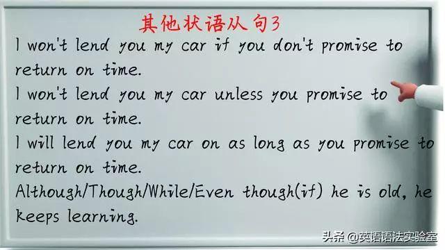 英語寫作九陽神功第4層:1張圖牢記9大狀語從句|狀語|從句|連詞_新浪