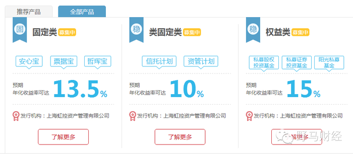（资料来源：哲珲金融官网）