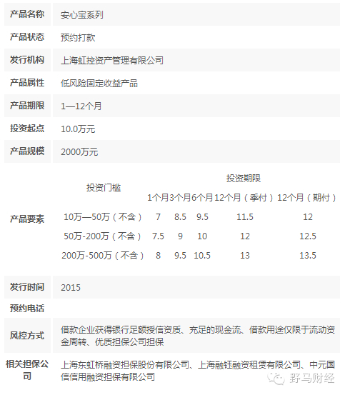 （资料来源：哲珲金融官网）