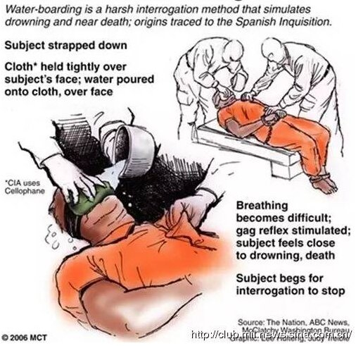 　　所谓水刑，指的是将受刑者绑在活动板上，置于水盆上方，施刑者将其头部所在一边翻入水中长时间浸没;或用布或纸蒙住受刑人的脸并反复浇水，令其难以呼吸，模拟溺水濒死时的状态，击破受刑者的意志防线。