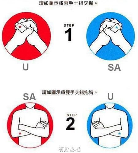 神奇心理学:只需两个动作就能看透一个人!