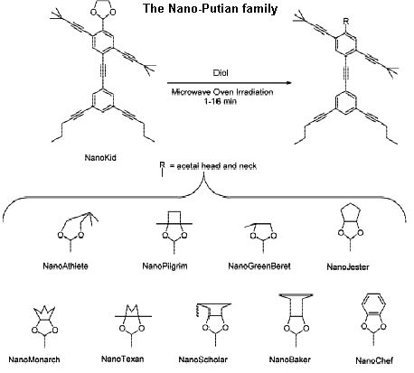 稀奇古怪的分子