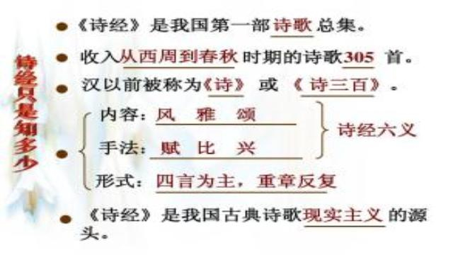 中国文化对“六”的钟爱:六经、六艺、六书、六学、六义都是哪些