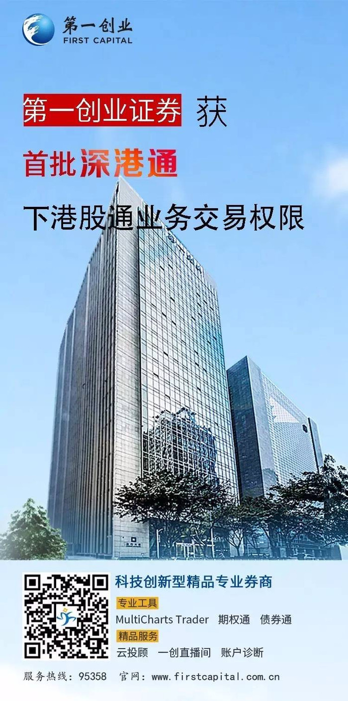 深港通能开户了！50万门槛+五步开户|港股|证券|券商|投资者|客户_手机新浪网